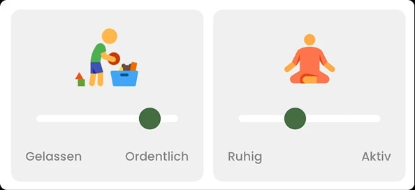Vergleich zweier Wohnpräferenzen
